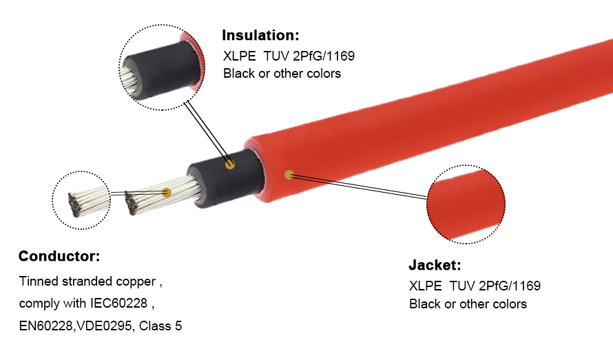 Cable Solar Pv1 H Cable Solar Pv1 H