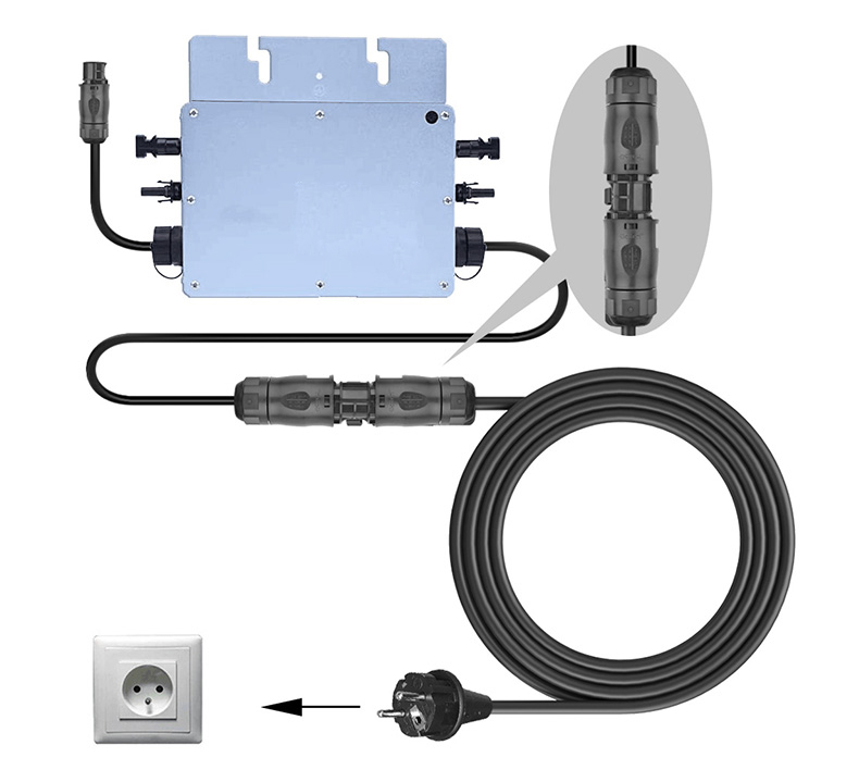 Proveedor de conjuntos de cables de CA TC-ER