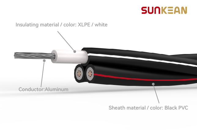 Cable solar de aluminio CVT